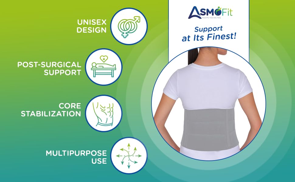 Medical-Grade Postpartum Recovery Wrap