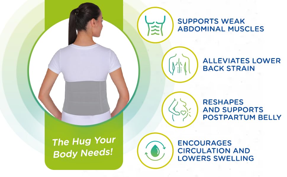 Medical-Grade Postpartum Recovery Wrap